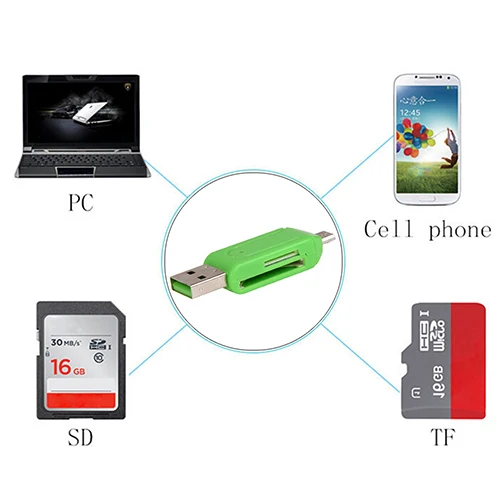 Новый 2 в 1 USB OTG Кард-ридер Универсальный Micro USB TF SD Кард-ридер для ПК Телефона Изображение 2 