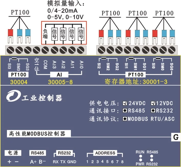 4-канальный модуль измерения температуры PT100, модуль сбора данных RTD, стандарт протокола modbus RS485232