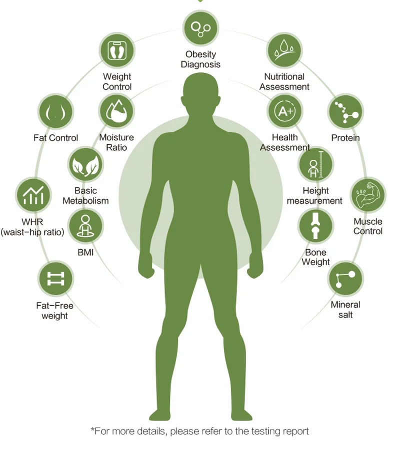 Технология высокоточной диагностики кожи Анализ элементов организма человека Ручные Весы Косметический Уход Снижение веса Комп Изображение 5 