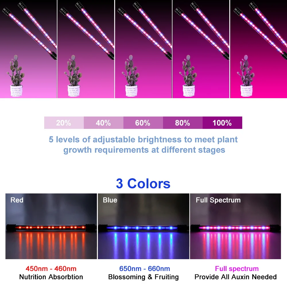 Светодиодная Фито-лампа для теплицы с полным спектром света для выращивания комнатных растений, Гидропонная лампа для рассады цветов, с регулируемой яркостью, для выращивания по времени Изображение 1 